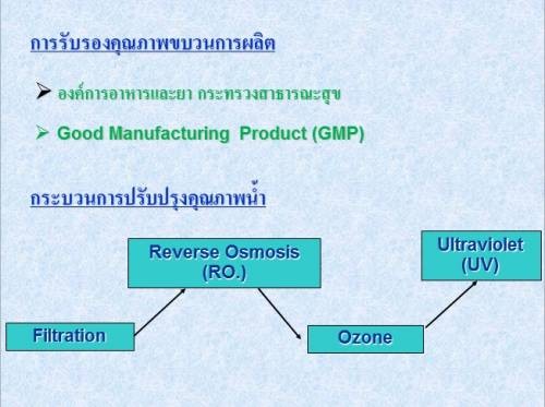 ขั้นตอนการผลิต