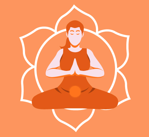 CHAKRA  SACRO