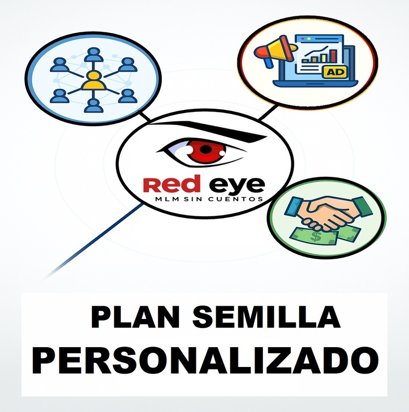 Plan personalizado