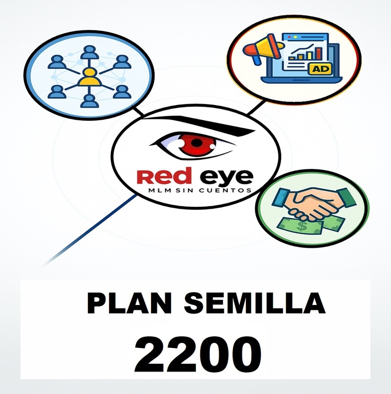 Plan 2200