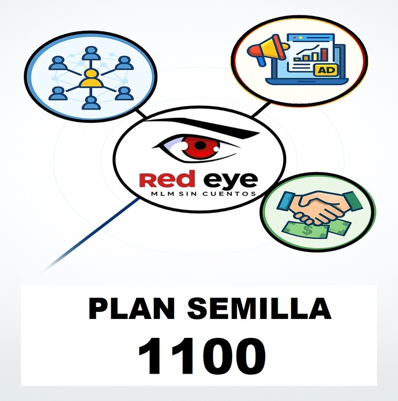 Plan 1100 ( RECOMENDADO)