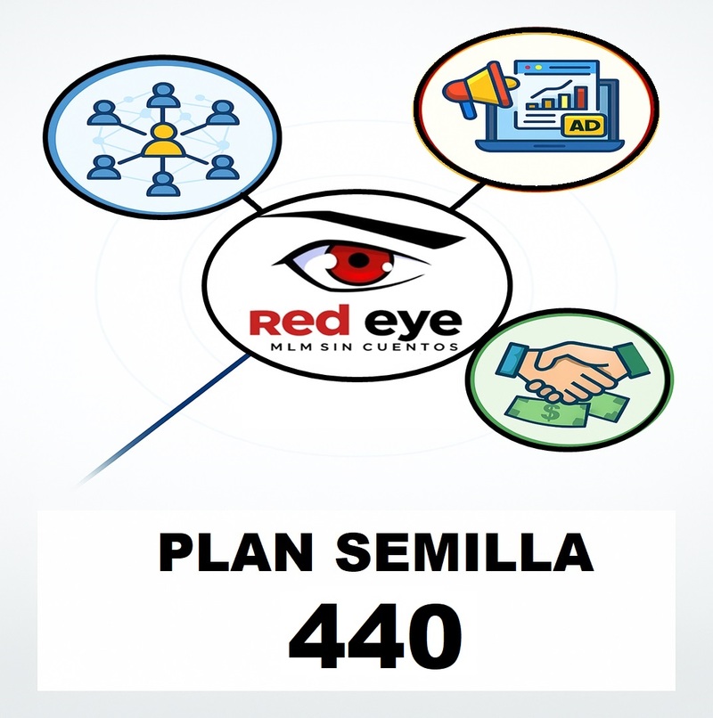 Plan 440